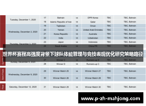 世界杯赛程高强度背景下球队体能管理与竞技表现优化研究策略路径 世界杯赛程高强度背景下球队体能管理与竞技表现优化研究策略路径