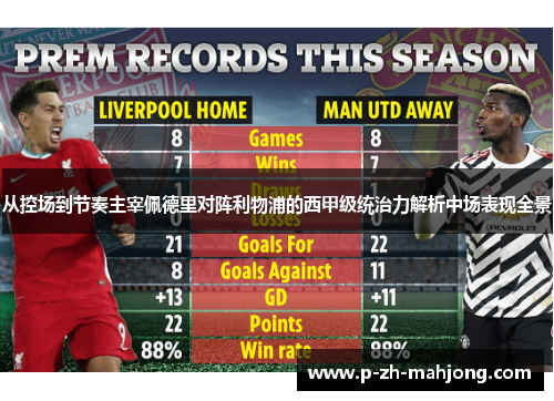 从控场到节奏主宰佩德里对阵利物浦的西甲级统治力解析中场表现全景