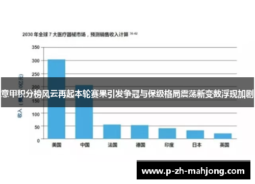 意甲积分榜风云再起本轮赛果引发争冠与保级格局震荡新变数浮现加剧