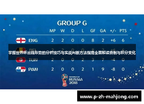 掌握世界杯出线形势的分析技巧与实战判断方法指南全面解读赛制与积分变化 掌握世界杯出线形势的分析技巧与实战判断方法指南全面解读赛制与积分变化