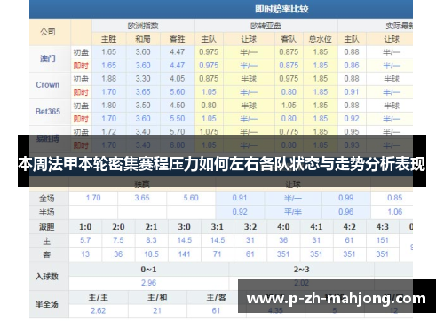 本周法甲本轮密集赛程压力如何左右各队状态与走势分析表现