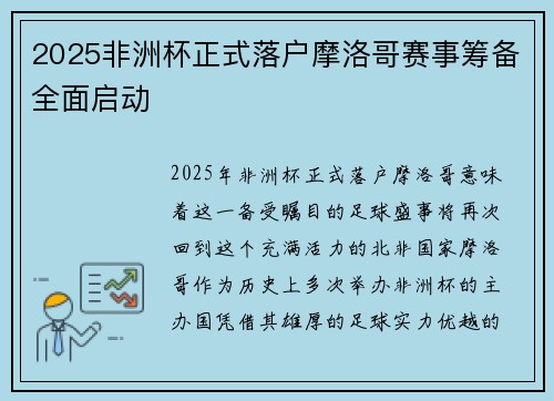 2025非洲杯正式落户摩洛哥赛事筹备全面启动