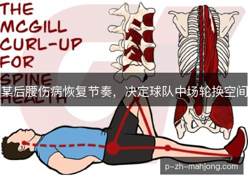 某后腰伤病恢复节奏,决定球队中场轮换空间 某后腰伤病恢复节奏,决定球队中场轮换空间